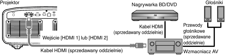 V90R_Connect1-1