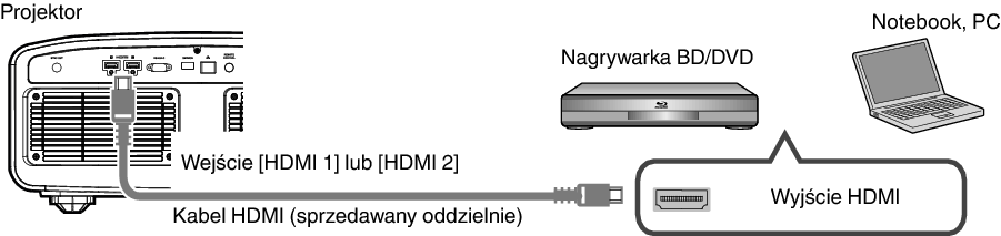 V90R_Connect1