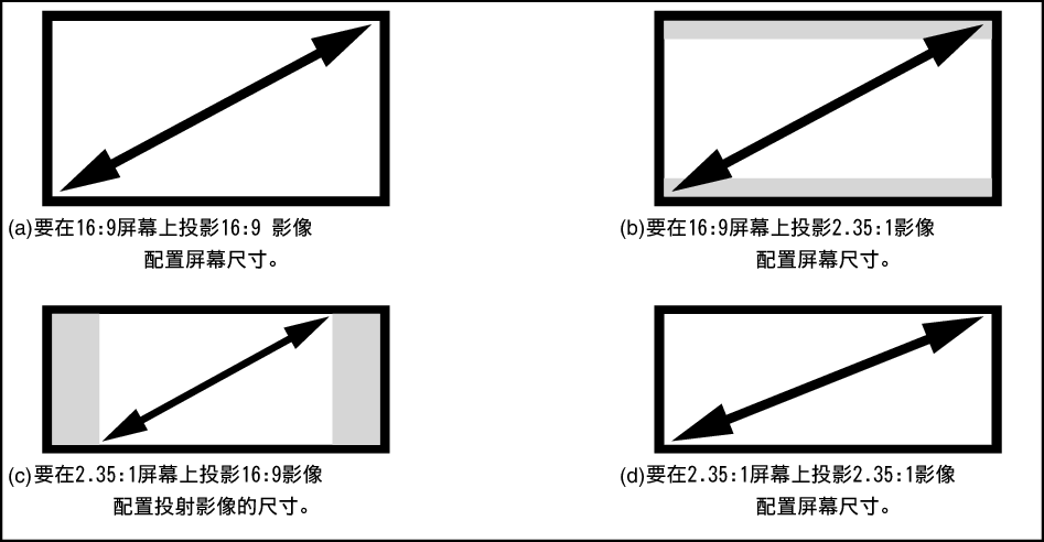 V90R_Screen_Setting_Sample