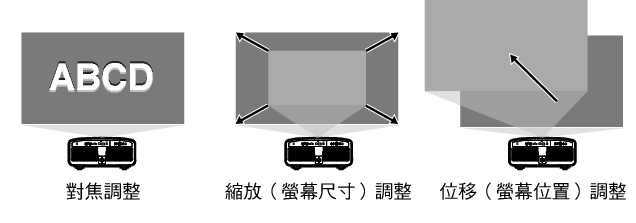 V90R_Adjust_Video3