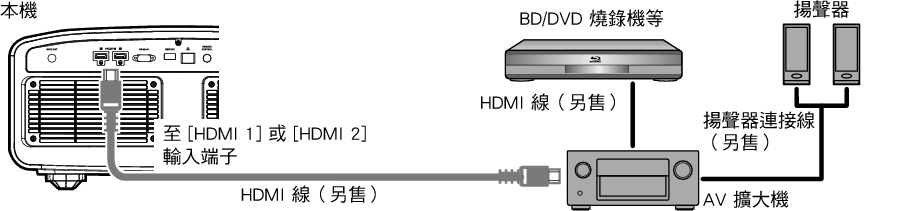 V90R_Connect1-1