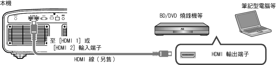 V90R_Connect1