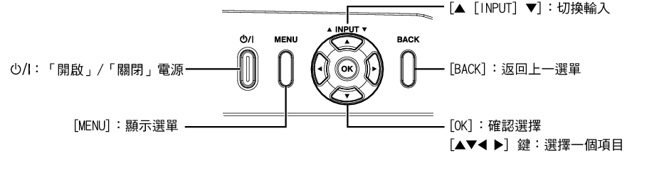 Z1_Parts_Name4