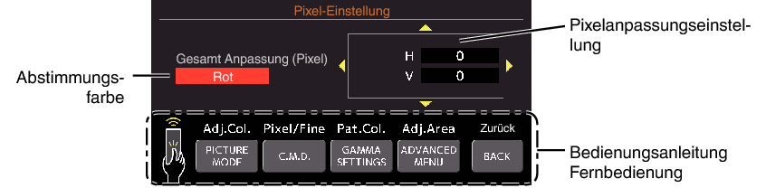 Z7_Menu_Pixel_Adjust2-2