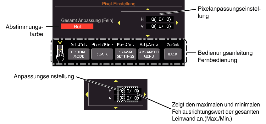 Z7_Menu_Pixel_Adjust3-2