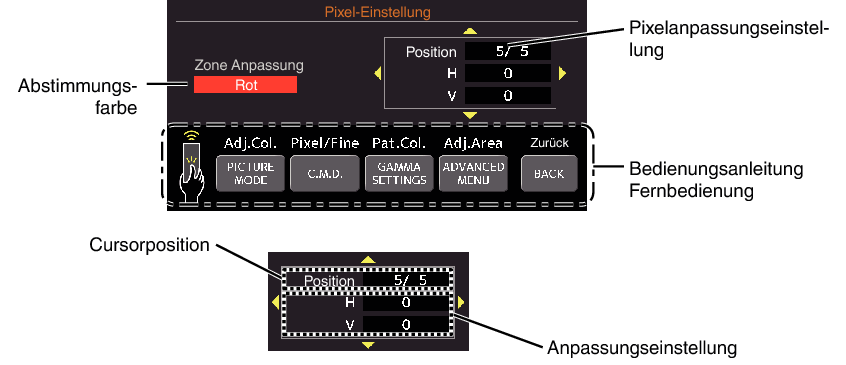 Z7_Menu_Pixel_Adjust4-2