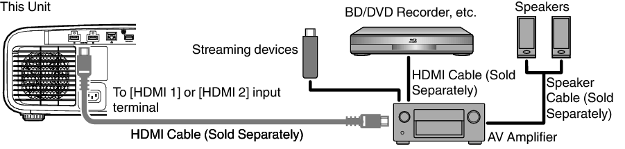 Z7_Connect1-1