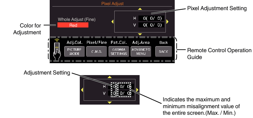 Z7_Menu_Pixel_Adjust3-2