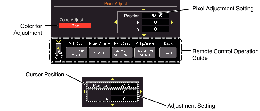 Z7_Menu_Pixel_Adjust4-2