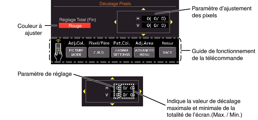 Z7_Menu_Pixel_Adjust3-2