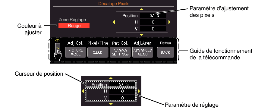 Z7_Menu_Pixel_Adjust4-2