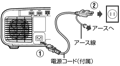 Z7_Connect10