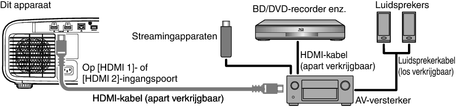 Z7_Connect1-1