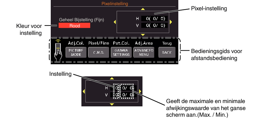 Z7_Menu_Pixel_Adjust3-2