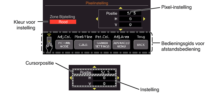 Z7_Menu_Pixel_Adjust4-2