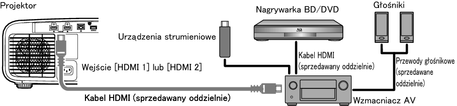 Z7_Connect1-1