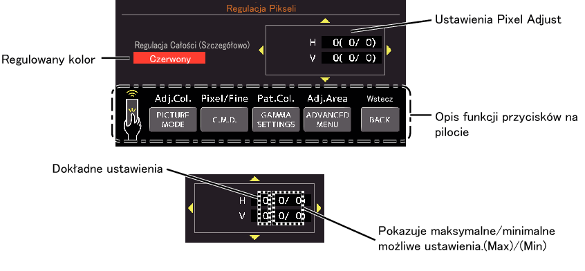 Z7_Menu_Pixel_Adjust3-2