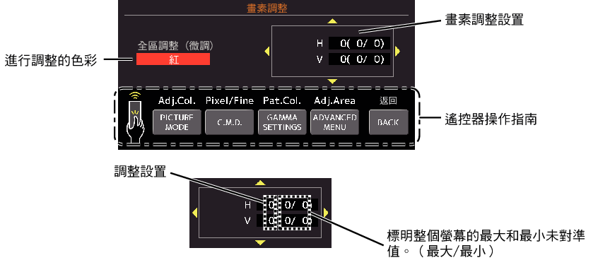 Z7_Menu_Pixel_Adjust3-2