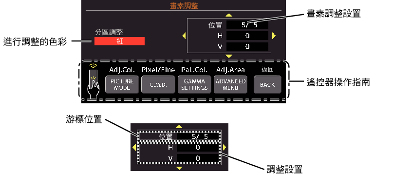 Z7_Menu_Pixel_Adjust4-2