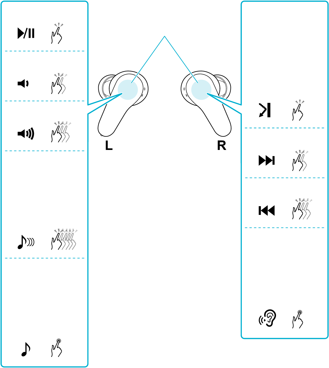 Functions_LR_A100T_U + Functions_LR_A100T_U