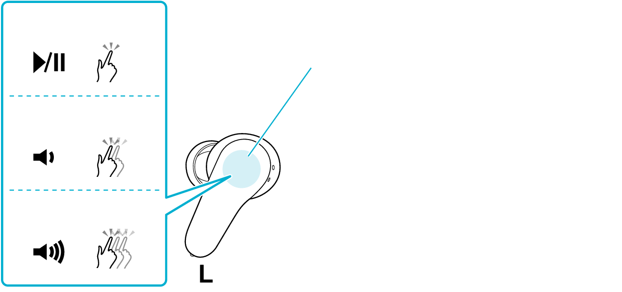 Functions_L_A100T_U + Functions_L_A100T_U