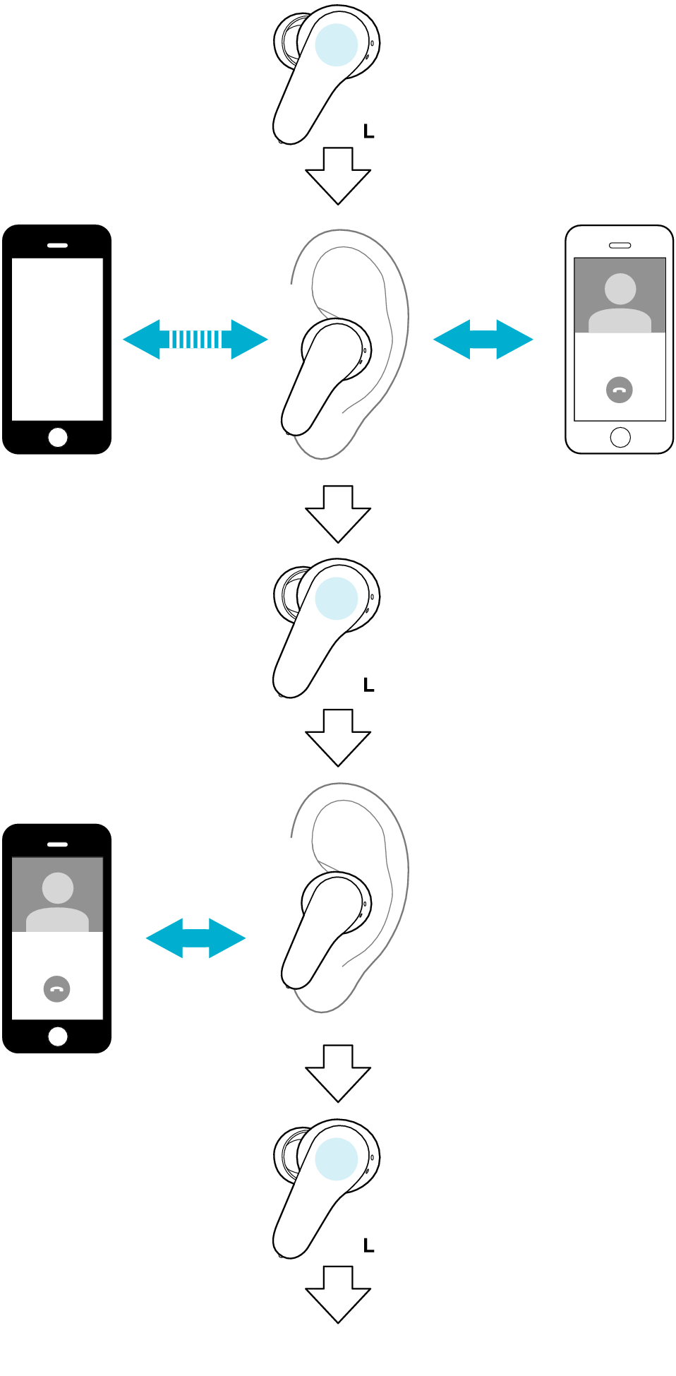 Multipoint_Flow_1_A100T_U + Multipoint_Flow_1_A100T_U
