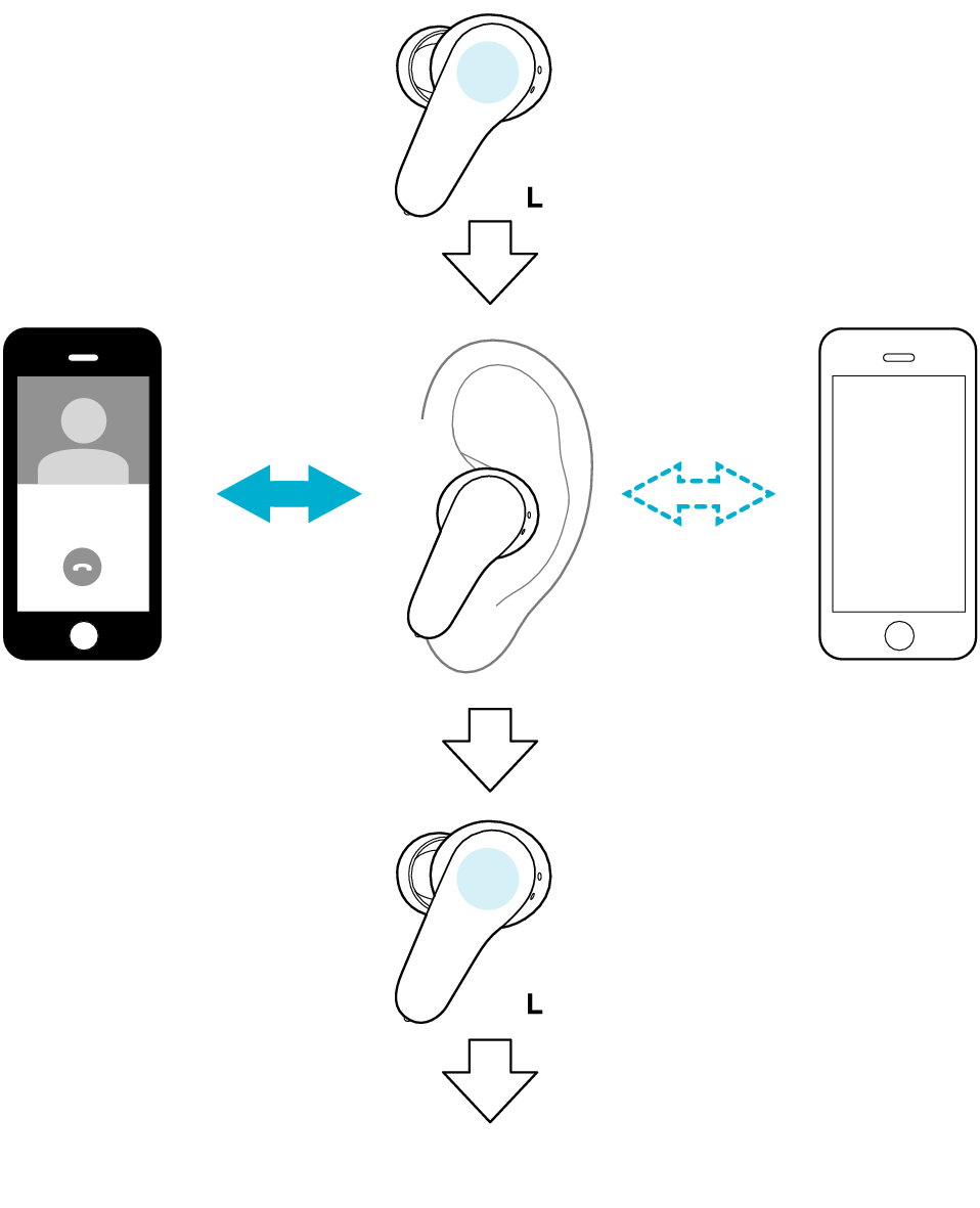 Multipoint_Flow_2_A100T_U + Multipoint_Flow_2_A100T_U