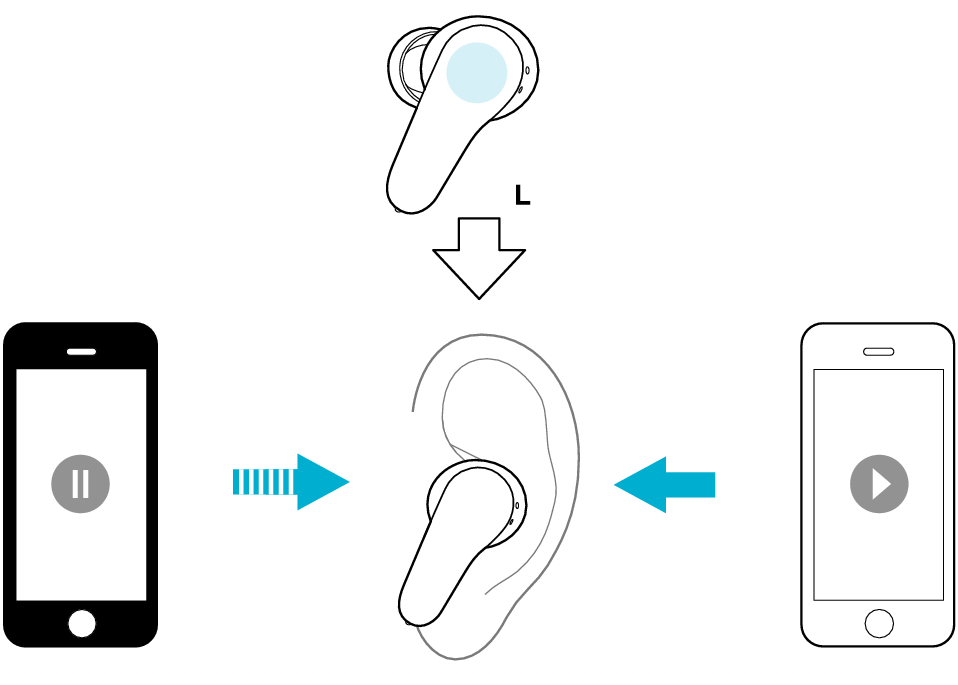 Multipoint_Flow_3_A100T_U + Multipoint_Flow_3_A100T_U