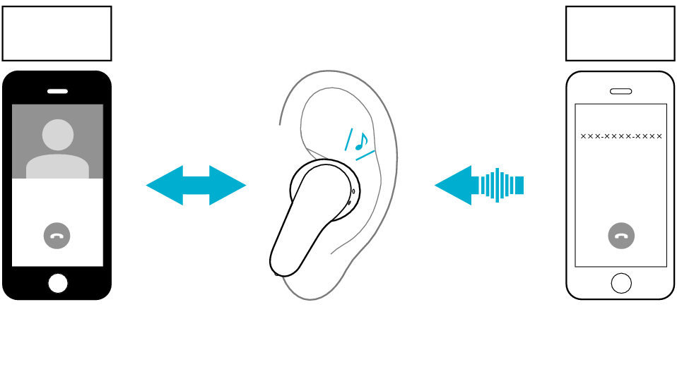 Multipoint_Overview_A100T_U + Multipoint_Overview_A100T_U