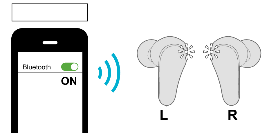Connected_Multipoint_SMP1_A110T_A100T + Connected_Multipoint_SMP1_A110T_A100T