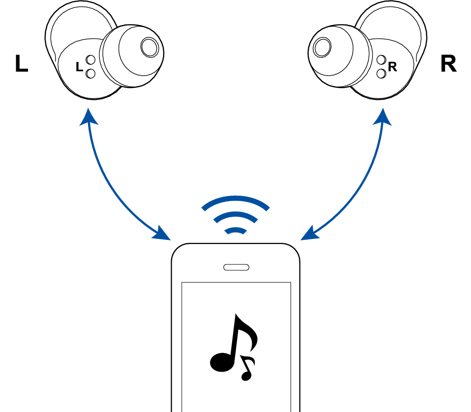 Pairing_support_A11T_1 + Pairing support A11T 1