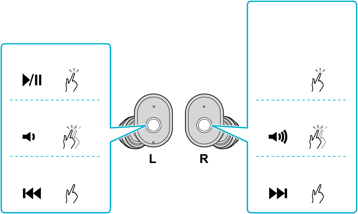 Audio operation | HA-A11T | User manual