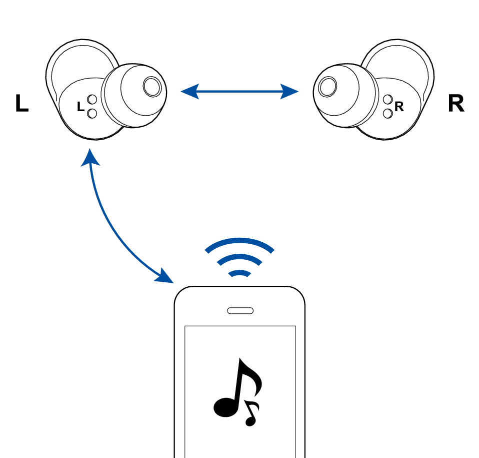 Pairing_support_A11T_2 + Pairing support A11T 2