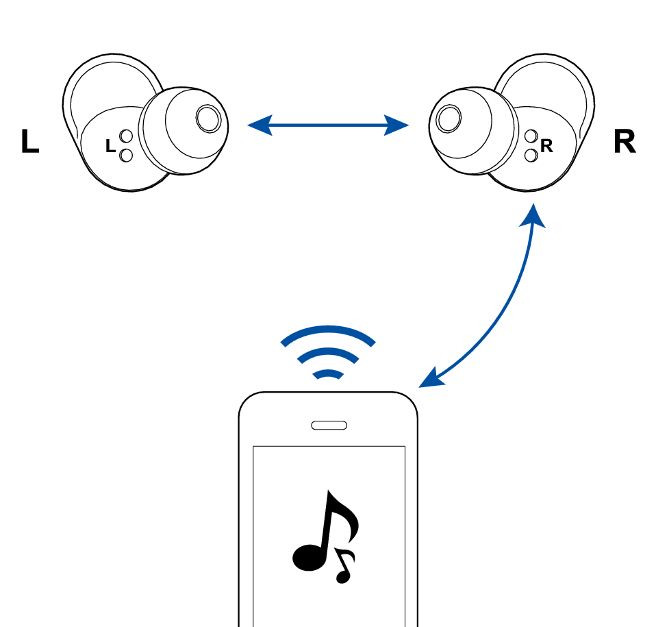 Pairing_support_A11T_3 + Pairing support A11T 3