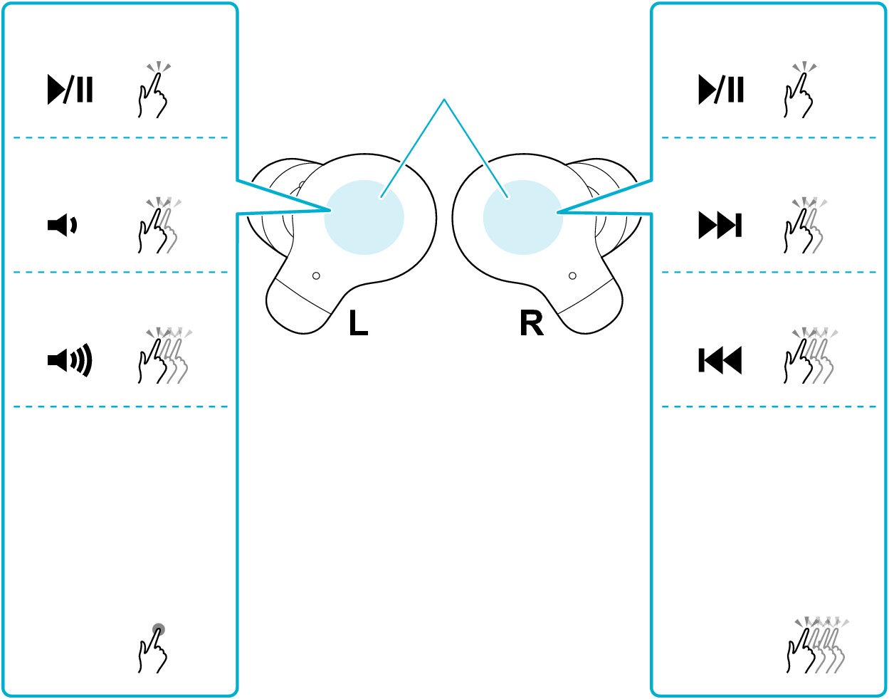 Functions_LR_A18T + Functions_LR_A18T_U