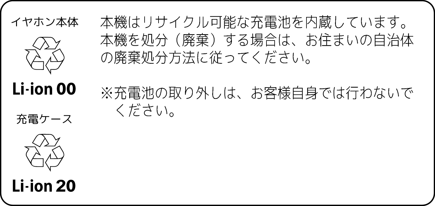 Safety_6_TWS_Li_ion_00_and_20_New