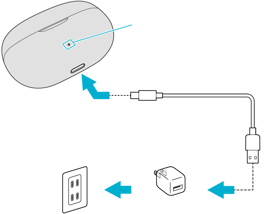 charging_2_No-PC_charge_A2T + Charge_2_A20T