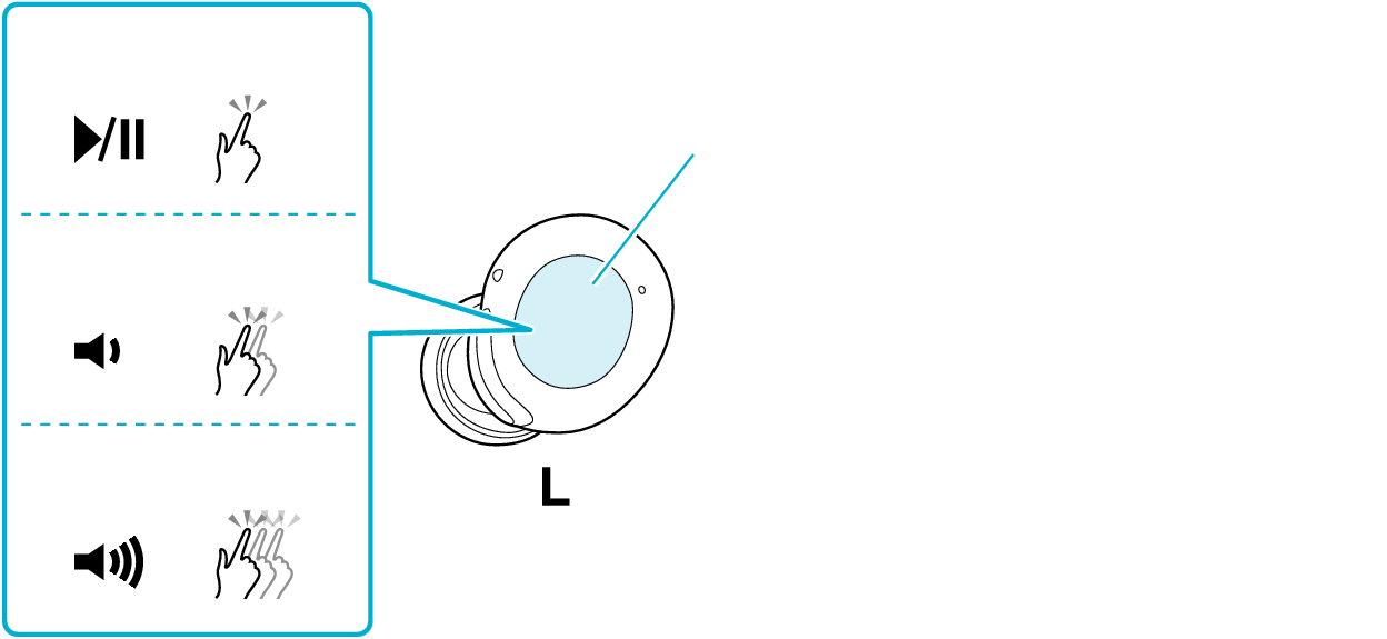 Functions_L_A30T2_U + Functions_L_A30T2_U