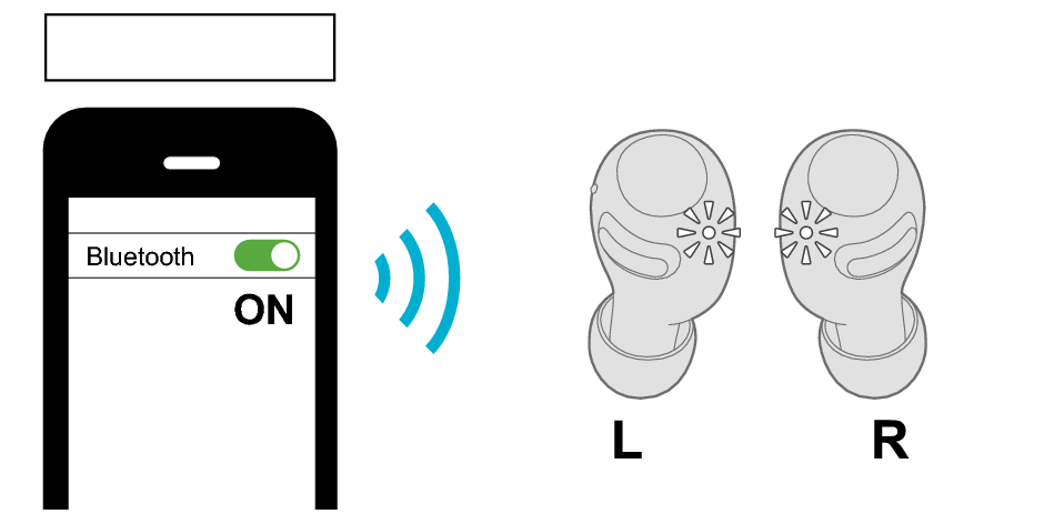 Connected_Multipoint_SMP1_A30T2 + Connected_Multipoint_SMP1_A30T2
