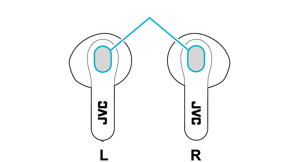 Audio operation HA A3T User manual