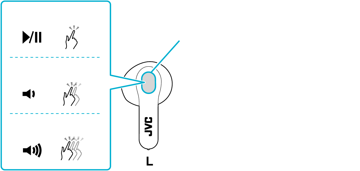 Functions_L_A3T + Functions_L_ A3T