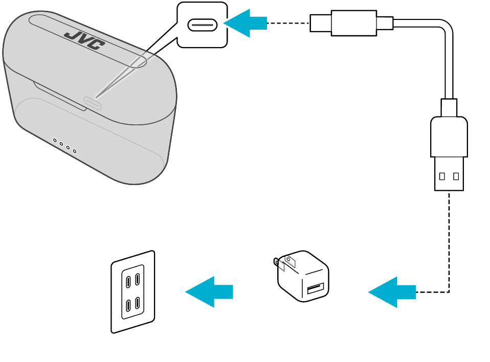 charging_2_No-PC_charge_A3T + Charge 2 A3T