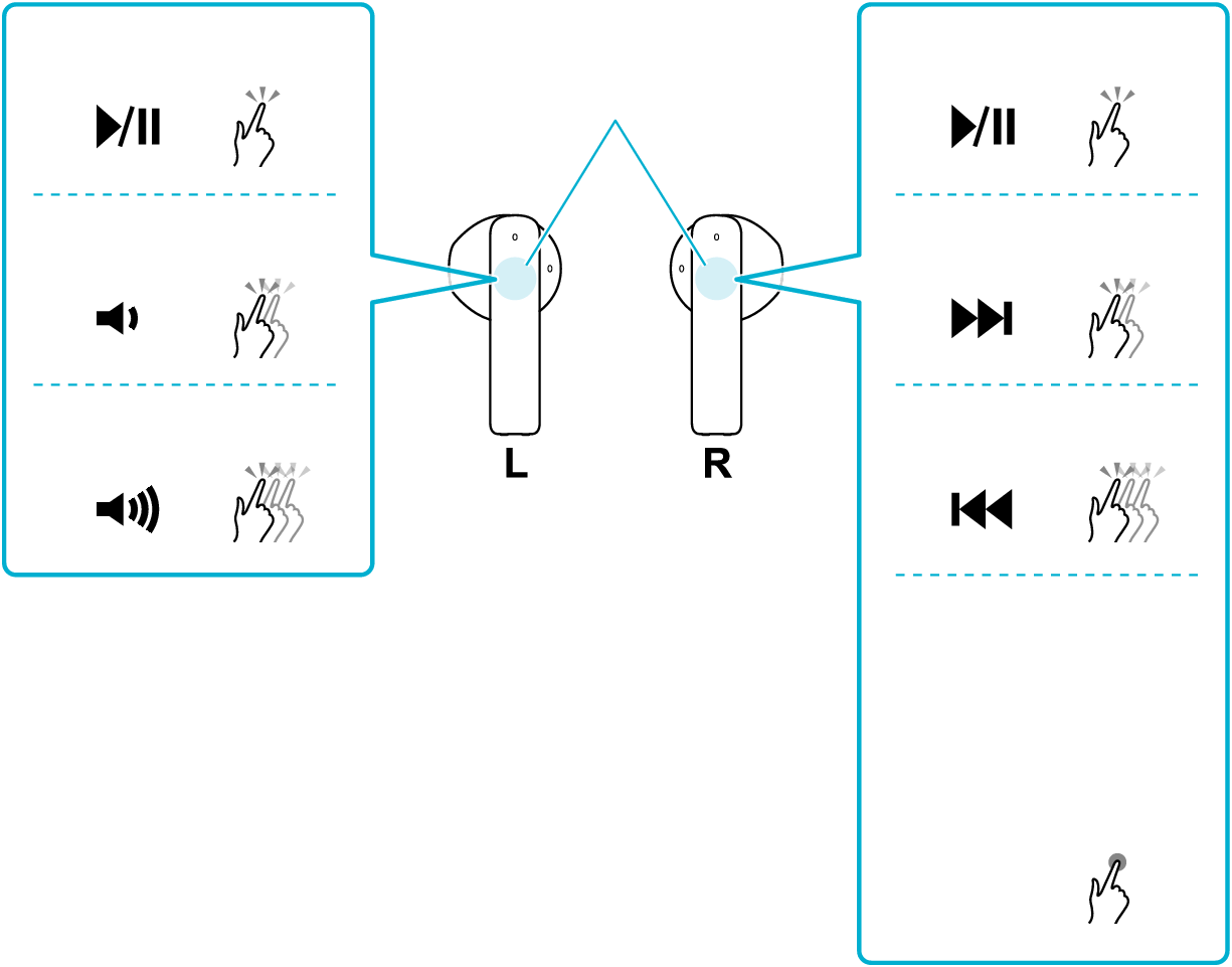 Functions_LR_A4T + Functions_LR_A4T