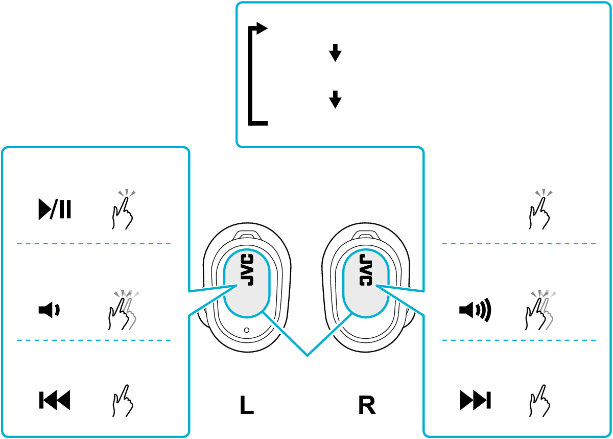 Functions_A50T_U + Functions_ A50T