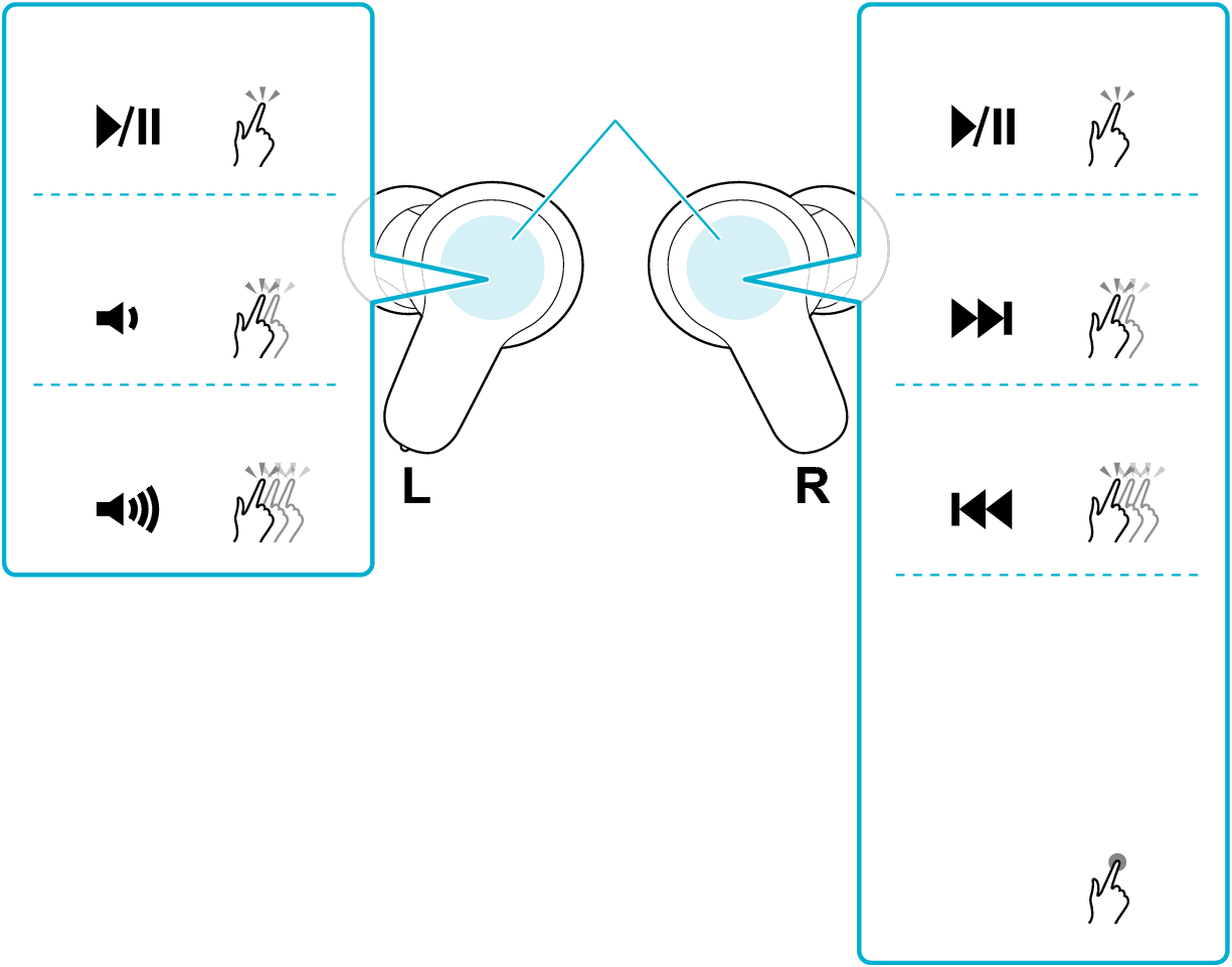 Functions_LR_A7T2_U + Functions_LR_A7T2_U