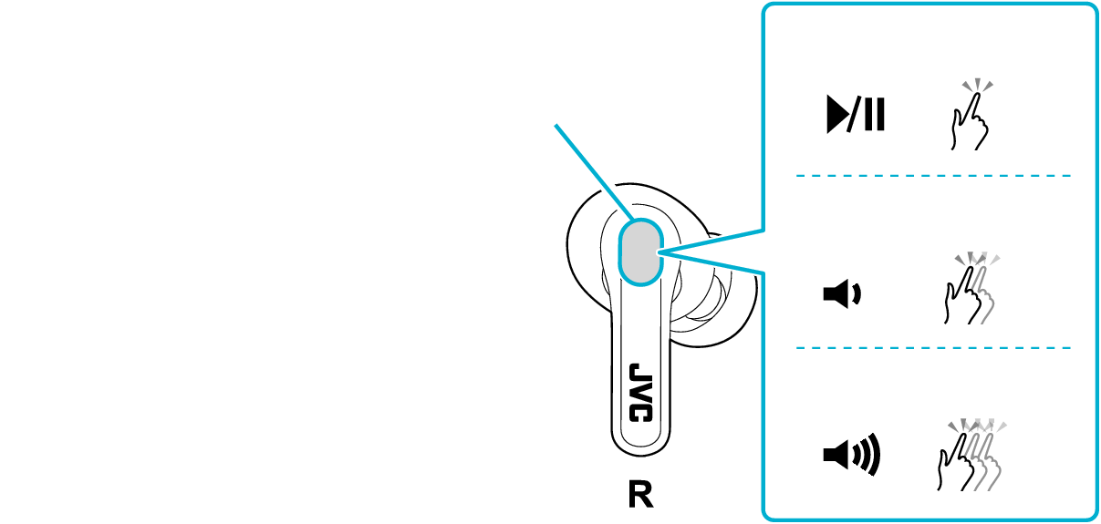 Functions_R_A9T + Functions_R_A9T