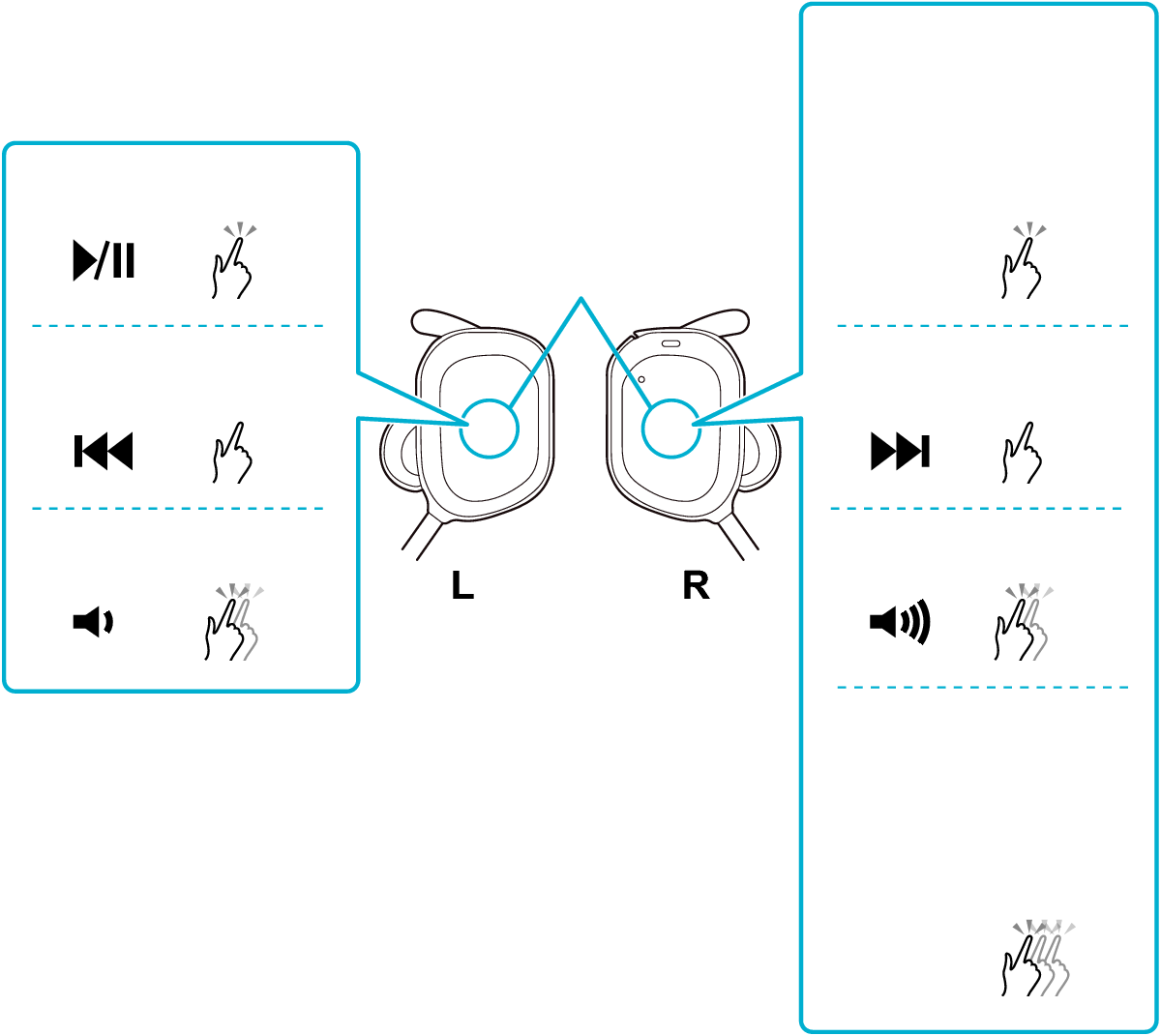 Functions_AE1W_U + Functions_AE1W