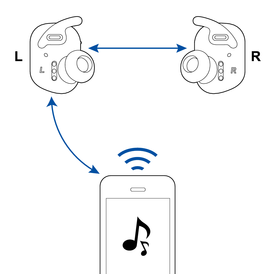 Pairing_support_AE5T_2 + Pairing support AE5T 2