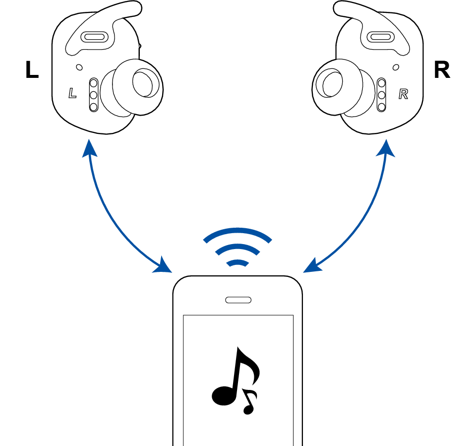 Pairing_support_AE5T_1 + Pairing support AE5T 1