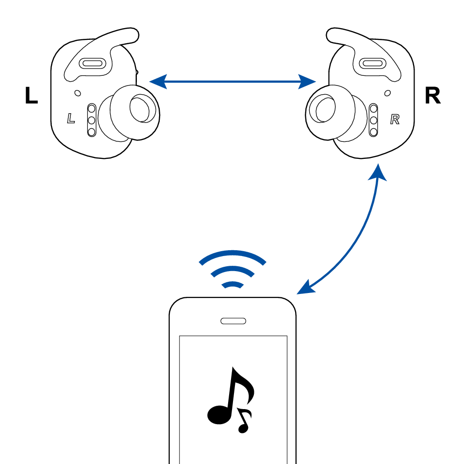 Pairing_support_AE5T_3 + Pairing support AE5T 3